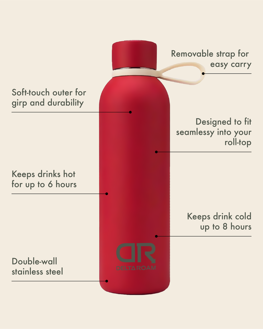 Water Bottle - Scarlet Red