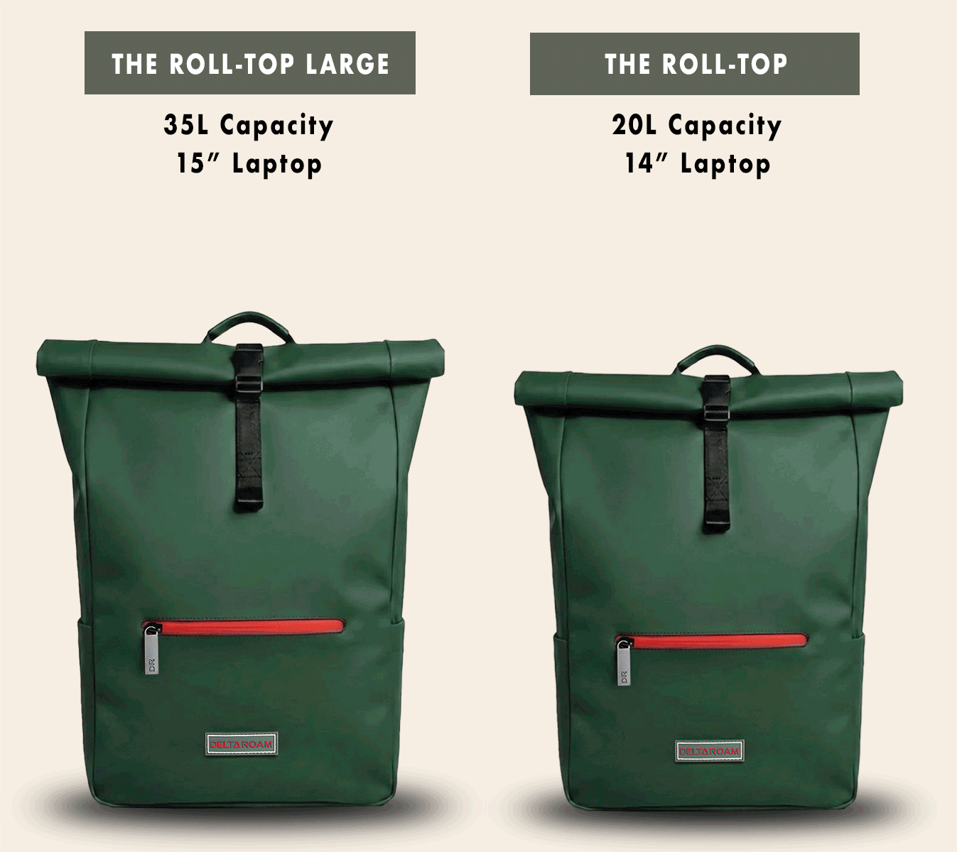 Wide Rucksacks Large Navy Roll-Top Rucksack | Delta Roam